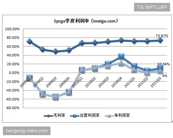 亚马尔与佩德里生涯早期的早熟差距：天赋兑现速度与成长路径的对比分析