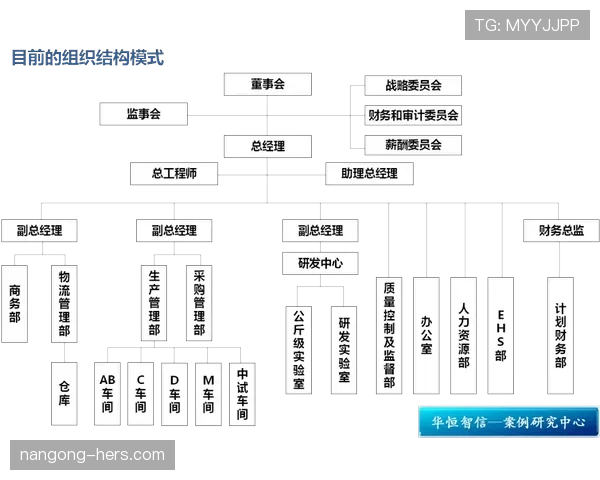 卡马文加与德布劳内进攻组织能力差异：推进效率与创造机制对比