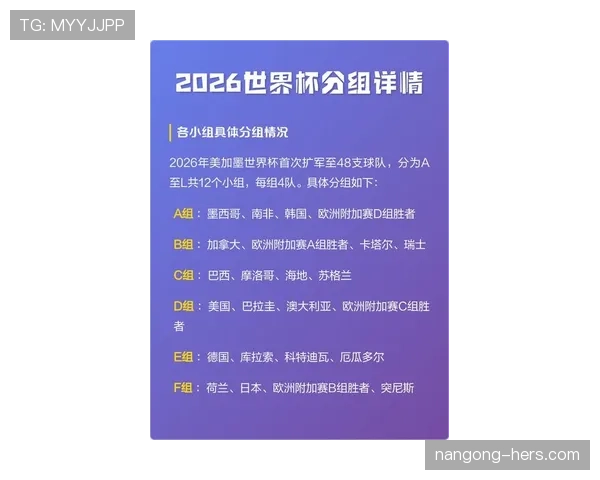 2026世界杯球队为何要关注其他小组结果 2026世界杯球队为何要关注其他小组结果
