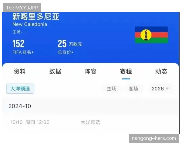 新西兰队2026世界杯晋级前景分析 能否创造大洋洲球队历史最佳战绩 新西兰队2026世界杯晋级前景分析 能否创造大洋洲球队历史最佳战绩
