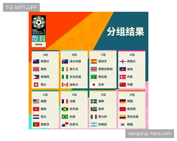 2026世界杯32强资格怎么算 2026世界杯32强资格怎么算