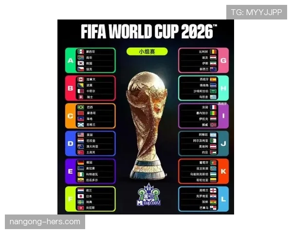 世界杯小组赛关键比赛出线机会全面评估 世界杯小组赛关键比赛出线机会全面评估